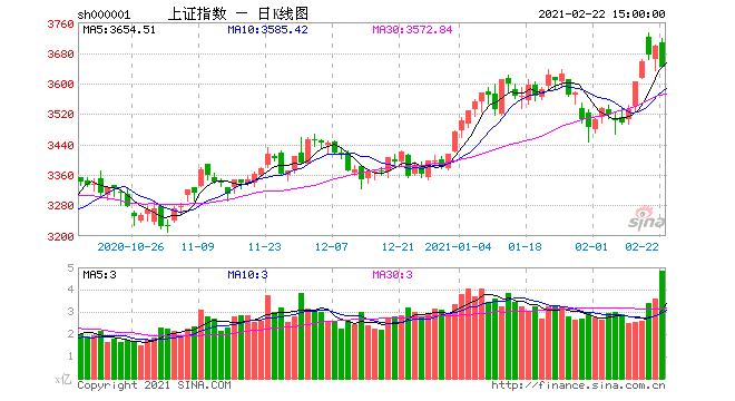 微信圖片_20210222182507.gif 微信圖片_20210222182507.gif